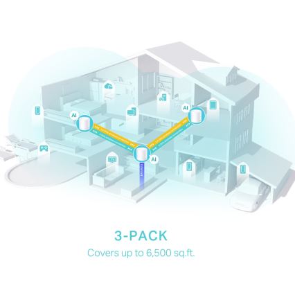 TP-Link - Set da 3 Deco X50, sistema mesh Wi-Fi 6 per tutta la casa