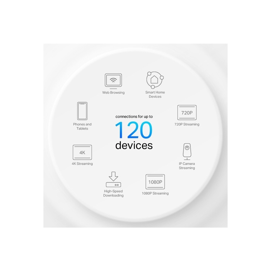 TP-Link - Sistema mesh Wi-Fi 6 per tutta la casa Deco X10