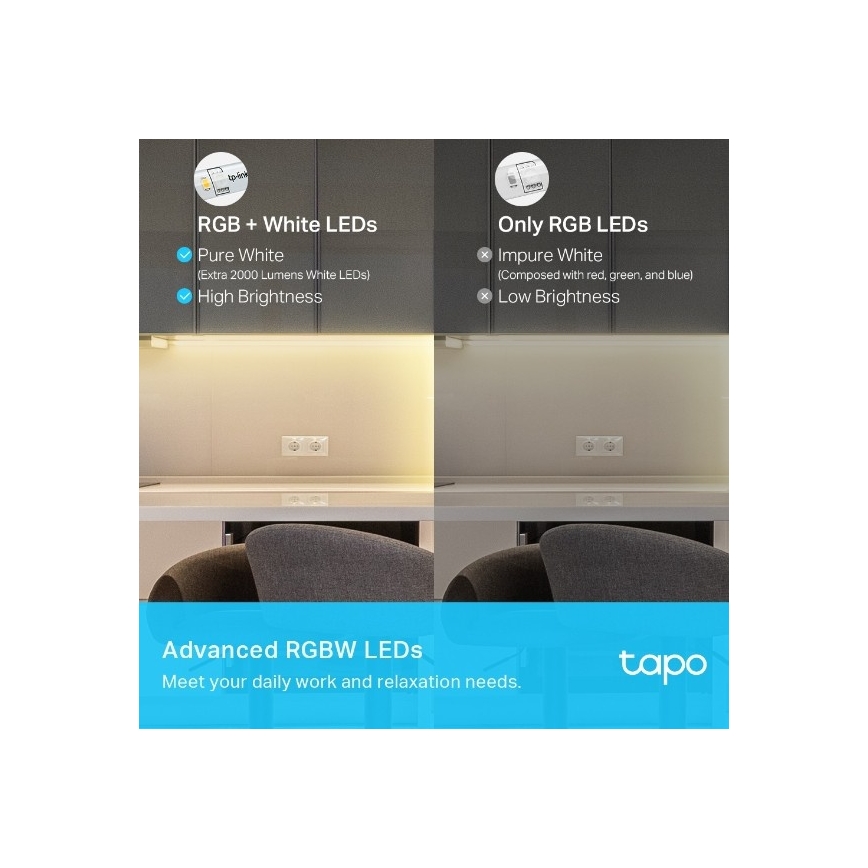 TP-Link - Striscia LED RGBW dimmerabile 5 m LED/24W/230V Wi-Fi