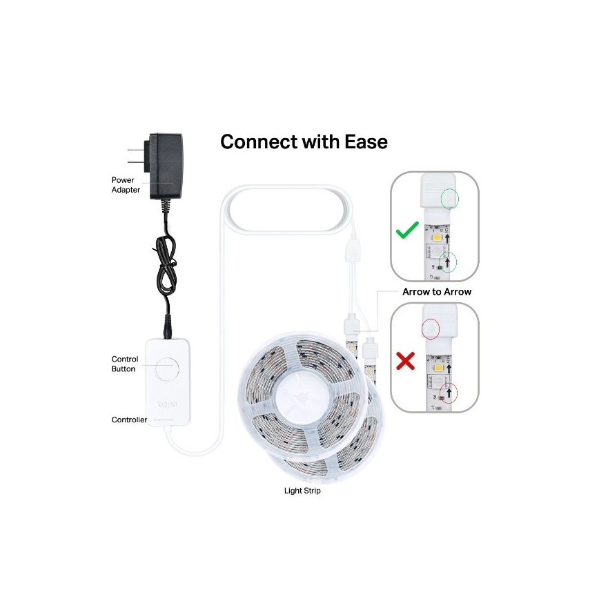 TP-Link - Striscia LED RGBW dimmerabile 5 m LED/24W/230V Wi-Fi