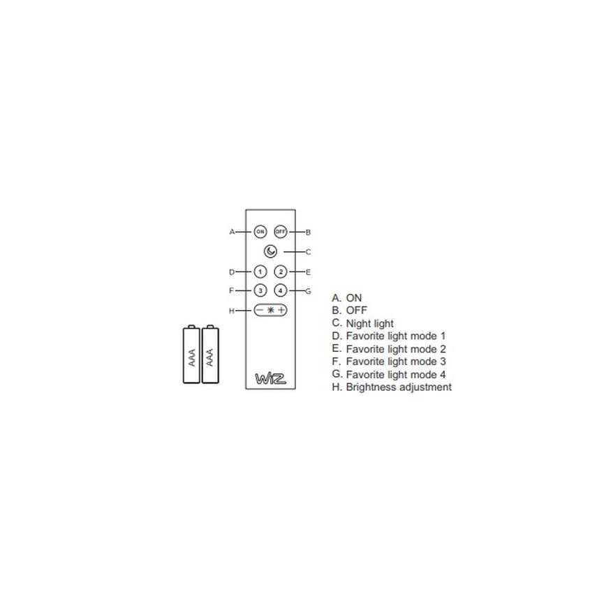 Trio - Lampadario LED RGB Dimmerabile su corda DICAPO 5xLED/3W/230V 3000-5000K + telecomando