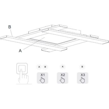 Trio - Plafoniera LED dimmerabile BELFAST LED/18W/230V + LED/14W/230V 4000K