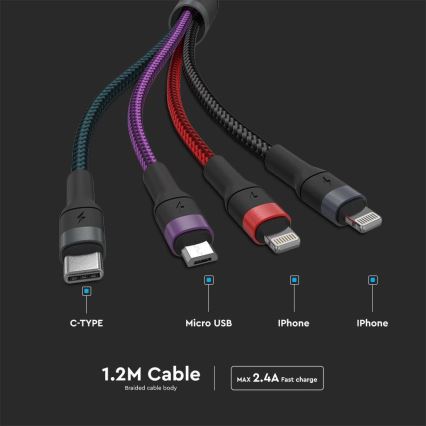 USB / USB Lightning / MicroUSB / USB-C 1,2m multicolore