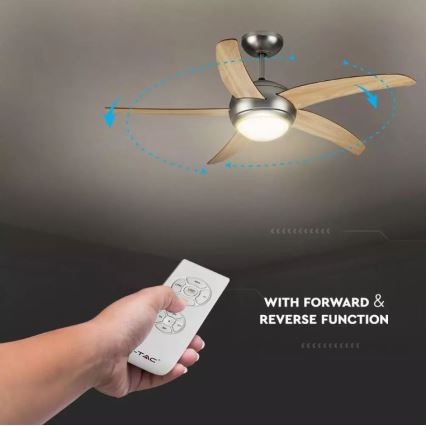 Ventilatore da soffitto 2xE27/20W/230V diametro 132 cm + telecomando