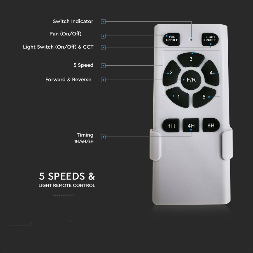 Ventilatore da soffitto LED/15W/230V 3000/4000/6400K + telecomando