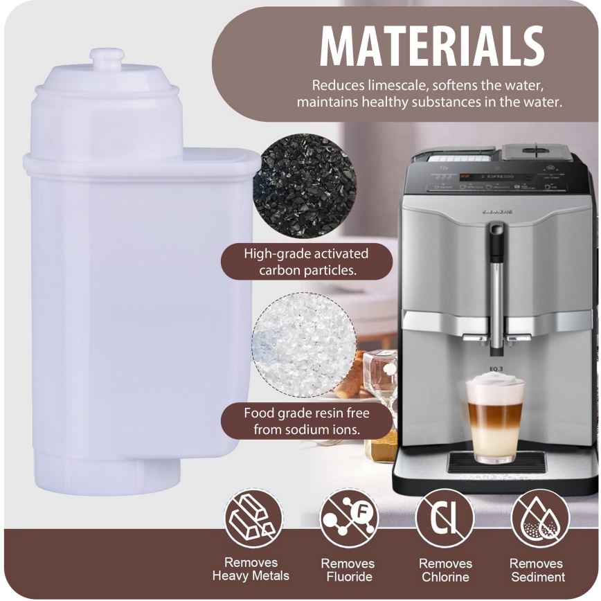 Winner Group - Filtro per macchina da caffè Bosch, Siemens