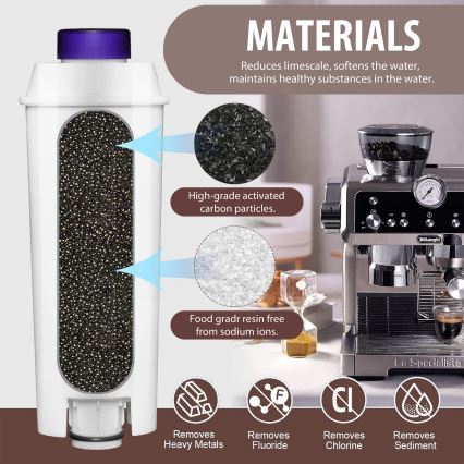 Winner Group - Filtro per macchine da caffè DeLonghi DLSC002
