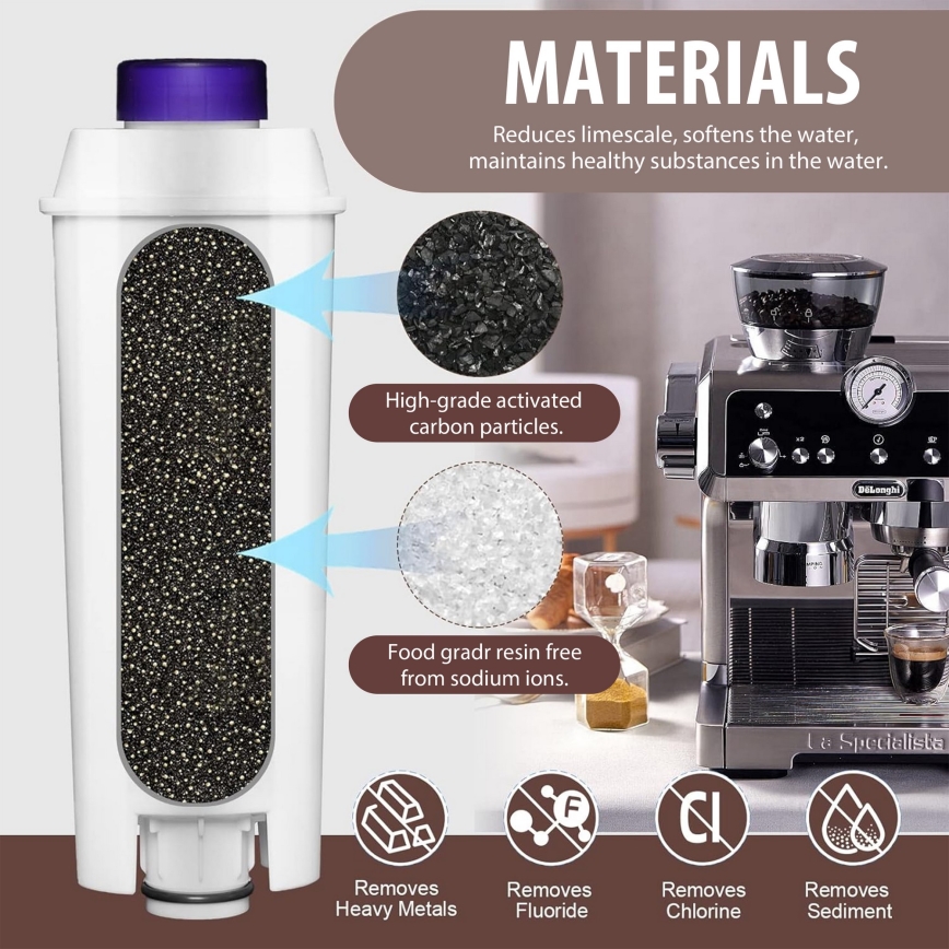 Winner Group - Filtro per macchine da caffè DeLonghi DLSC002