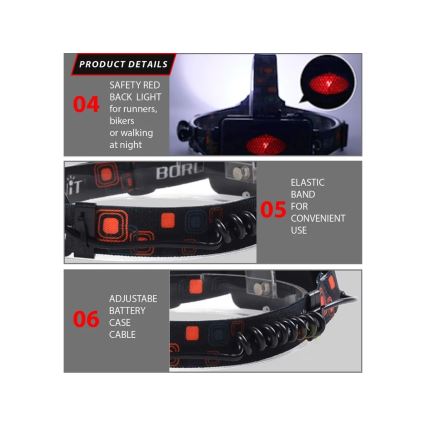 Winner Group - Lampada frontale ricaricabile a LED 5V IPX4