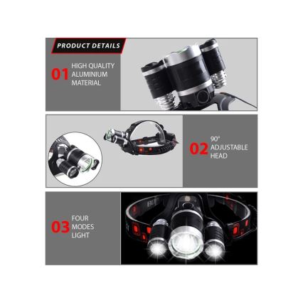 Winner Group - Lampada frontale ricaricabile a LED 5V IPX4