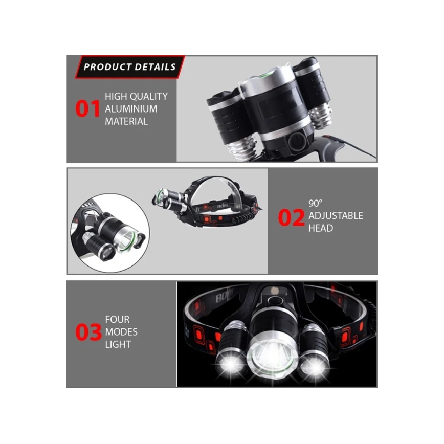 Winner Group - Lampada frontale ricaricabile a LED 5V IPX4