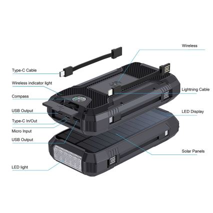 Winner Group - Power Bank con ricarica wireless e pannello solare 20000 mAh 20W PD