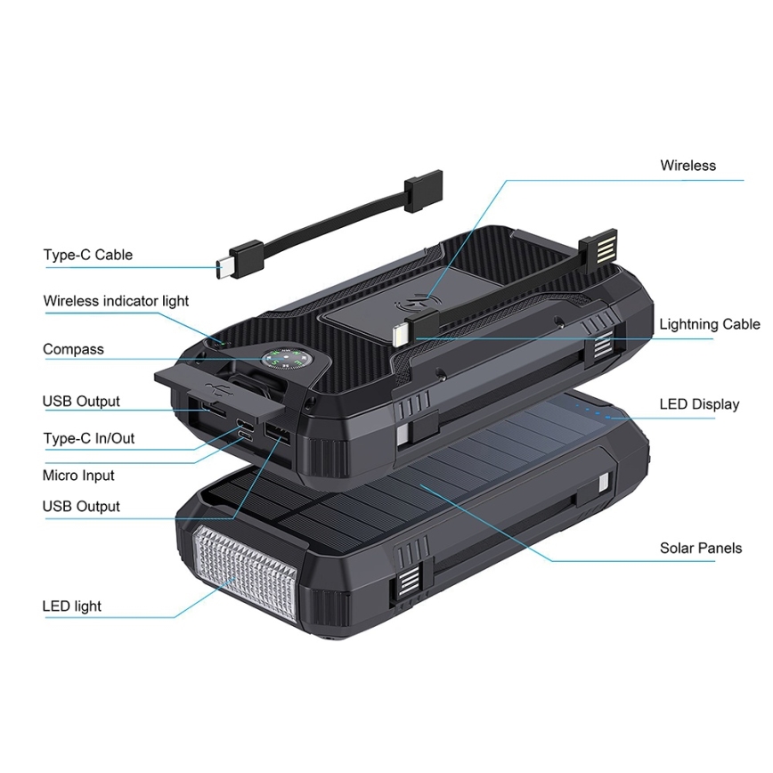 Winner Group - Power Bank con ricarica wireless e pannello solare 20000 mAh 20W PD