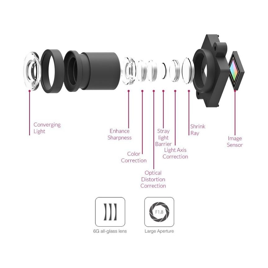 Xiaomi YI – Camera per macchina smart SMART DASH Grigia