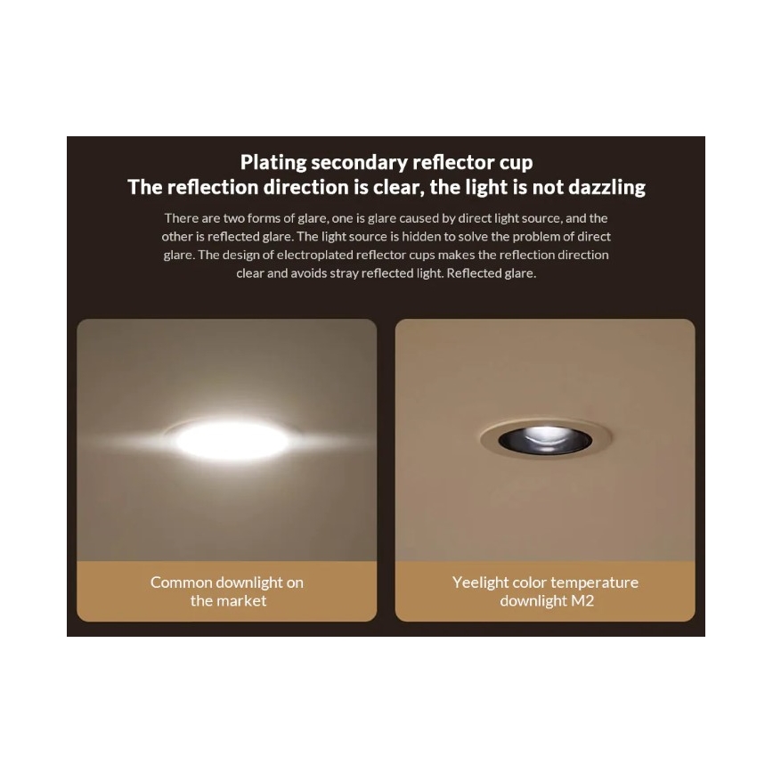 Yeelight - Lampada LED da incasso dimmerabile  MESH DOWNLIGHT M2 PRO LED/8W/230V Bluetooth + telecomando