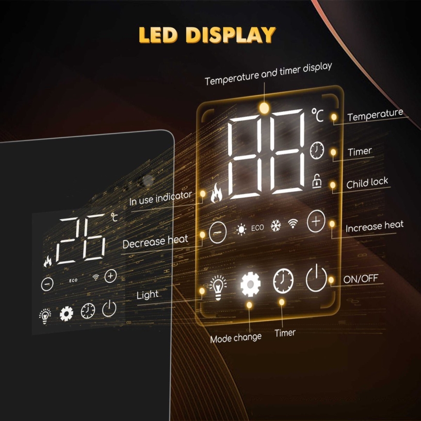 ZEVENTI - Termoconvettore elettrico da parete intelligente con display LCD 1000/2000W/230V Wi-Fi bianco