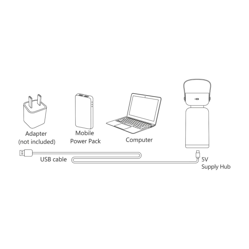 Zuma Line - LED Lampada da tavolo ricaricabile dimmerabile LED/3W/1200 mAh 3000/4000/6500K IP44 marrone